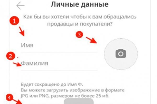 Сайты для даркнета